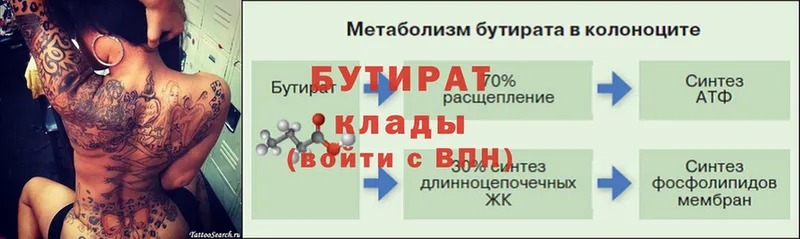 БУТИРАТ бутандиол  Канск 